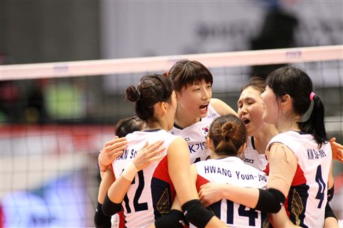 kim yeon koung – Volleywood